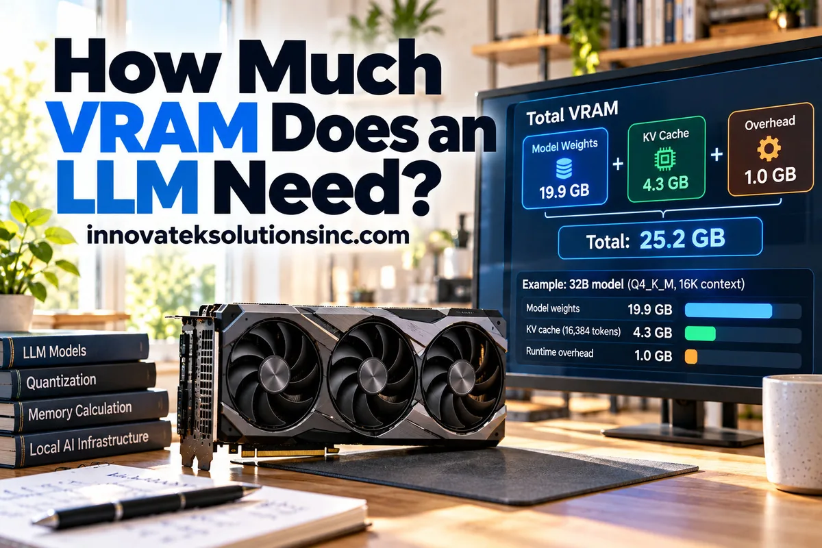 How Much VRAM Does an LLM Need?