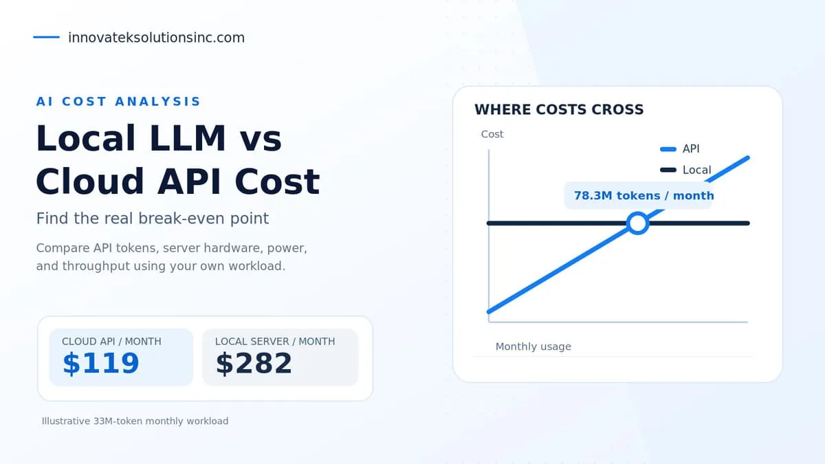 Local LLM vs Cloud API Cost - Finding the Break-Even Point