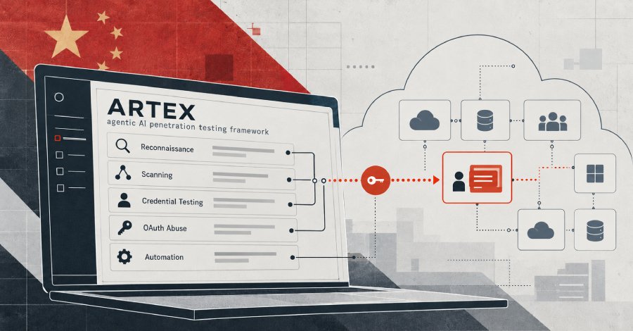 Microsoft Ties ConnectWise Cloud Backup Breach to China-Aligned Hackers Using AI Tool